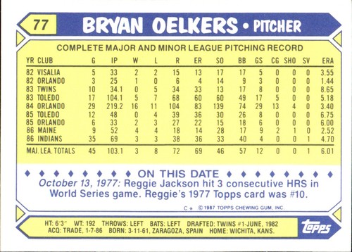 1987 Topps TIFFANY MLB Singles Choisissez vos joueurs d'équipe GLOSSY préférés #2 - #266 - Photo 170 sur 520