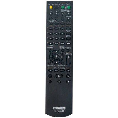 New RM-AAU029 Replace Remote for Sony Sound Bar HT-CT100 SS-MCT100 SA-WCT100