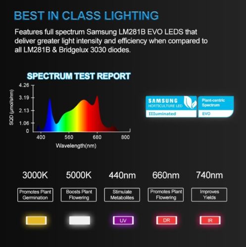 800W Spider LED Grow Light Full Spectrum Commercial for Indoor Hydroponics CO2 - Picture 2 of 12