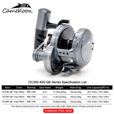 big saltwater reels list KastKing ReKon Spinning Fishing Reel,2500 Size,Black-Gold Best Spinning Reels | UK