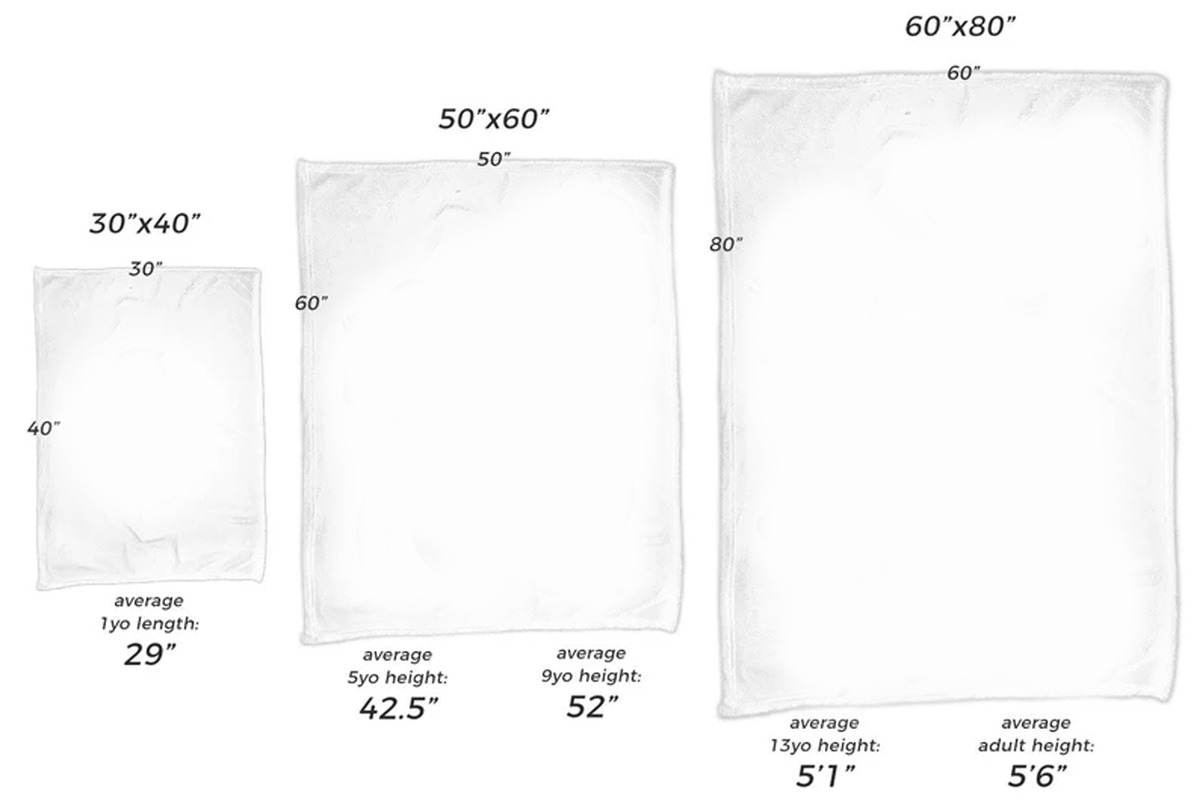 WHITE,Blank,Ready for Sublimation, Polyester, Plush Blanket
