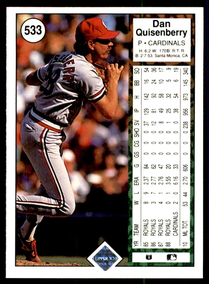 1989 Upper Deck Dan Quisenberry Baseball Cards #533 - Image 2 of 2
