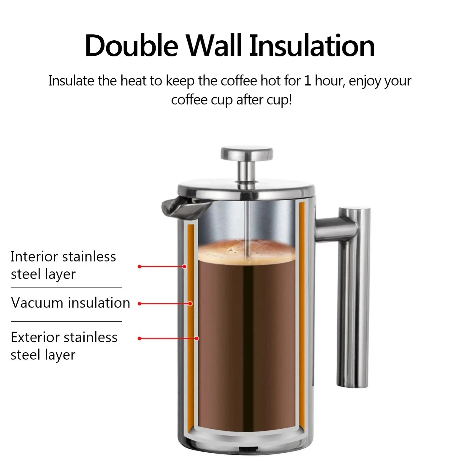 Stainless Steel French Press Coffee Maker Double Wall Insulated 350ml
Opens in a new window or tab