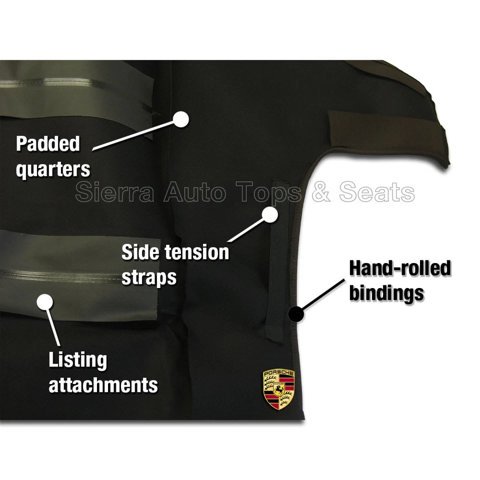 Se adapta a: Porsche 944/968 1989-1995 - techo convertible, 2 piezas, tela alemana negra Foto 4 de 4