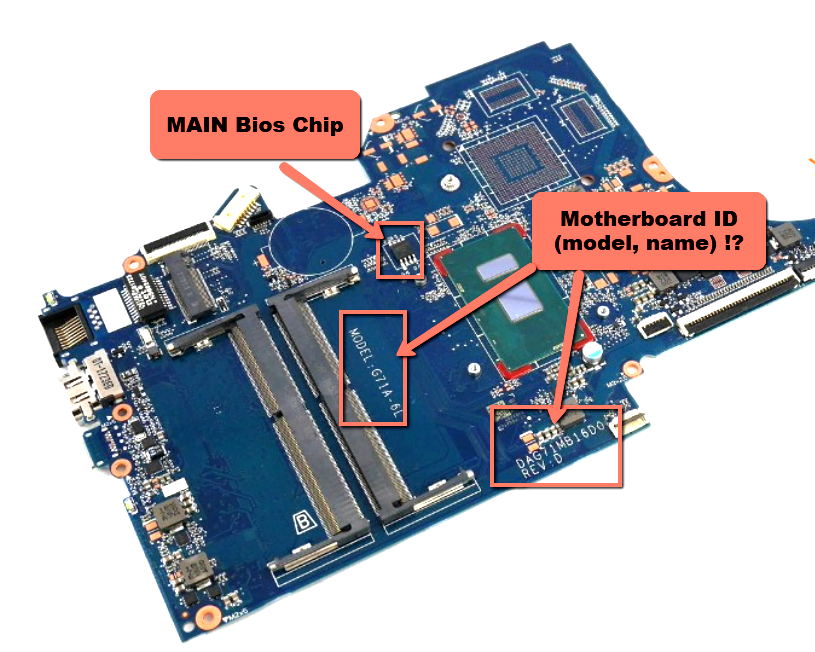 Bios Chip Hp Probook 450 G3 Bios Update Bios Bin Hp Zbook 17 G2