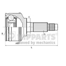 Moteur Hyundai LANTRA