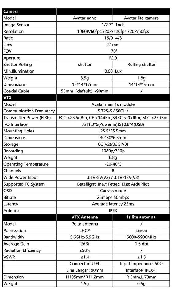 RC FPV Camera CADDX Walksnail Avatar HD Mini 1s Kit Camera VTX 1080P 60fps 22ms - Photo 2/4