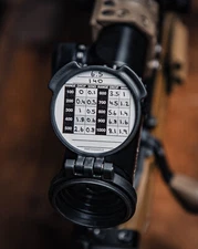 Scope DOPE Sticker (Set of 3) – Rifle Data Card for Inside Scope Cap