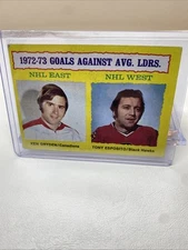 1973-74 Topps - #4 Ken Dryden, Tony Esposito 72-73 goals against leaders HOF