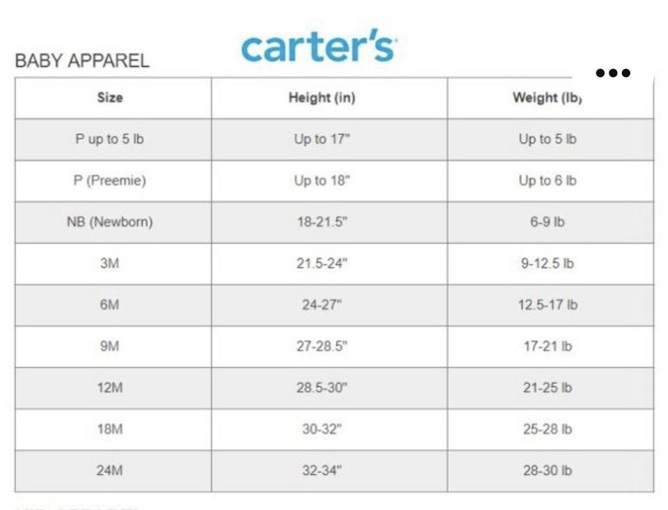 Carters Baby Boy Coat 6 Months Hooded Fleece Bunting Cute 1 PC New eBay