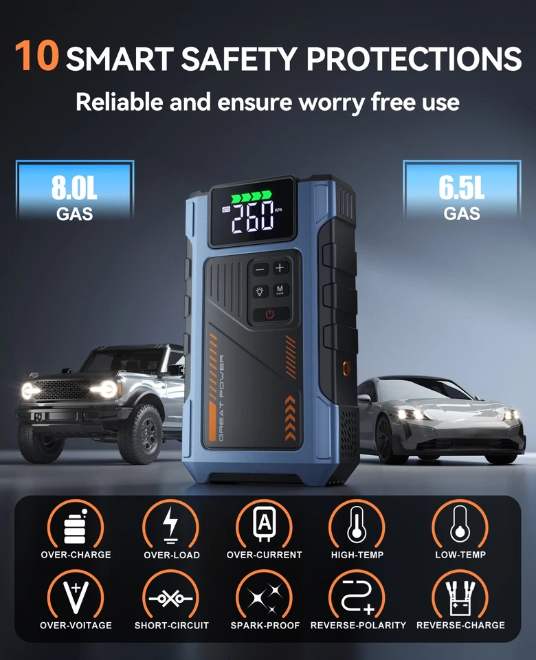 6000A Car Battery Charger Jump Starter with Air Compressor & Portable Power Bank - Image 4 of 4