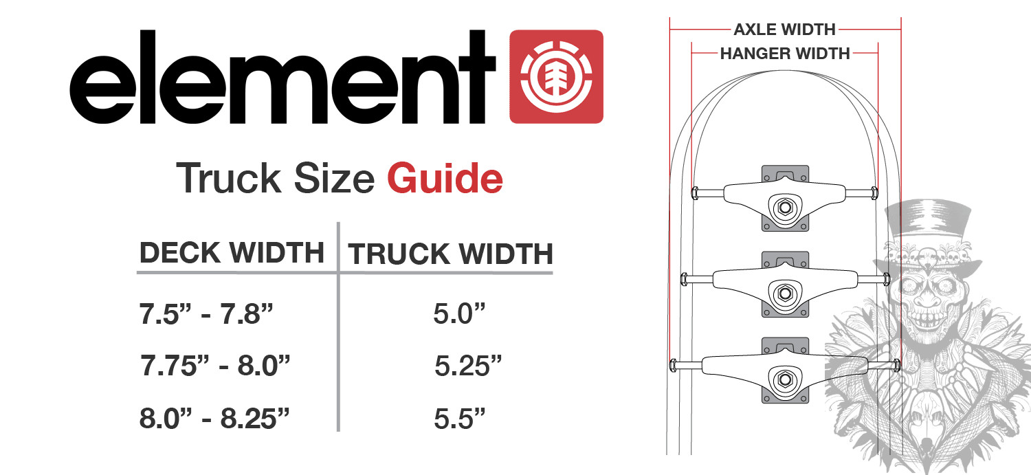 ELEMENT SKATEBOARD TRUCKS 5.0 SET OF 2 PHASE 3 RAW 7.75" WIDE AXLE