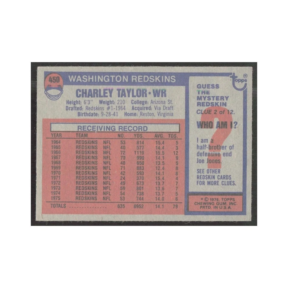 1976 Topps Charley Taylor Redskins #450 - Image 2 of 3