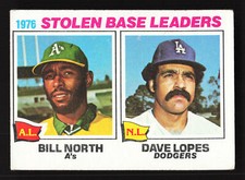 1977 Topps #4 1976 Stolen Base Leaders (Bill North / Dave Lopes)