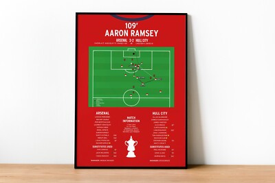 Aaron Ramsey Goal   Arsenal vs Hull City   FA Cup Final 2014 Print