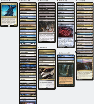 mtg sefris commander deck Sefris of the Hidden Ways VENTURE INTO THE DUNGEON Magic MTG Commander Deck