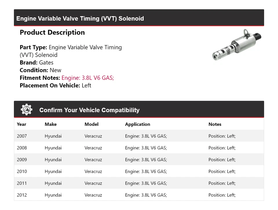 Para Hyundai Veracruz 2007-2012 3,8 L V6 motor de gas VVT solenoide puertas izquierdas 2008 Foto 2 de 4