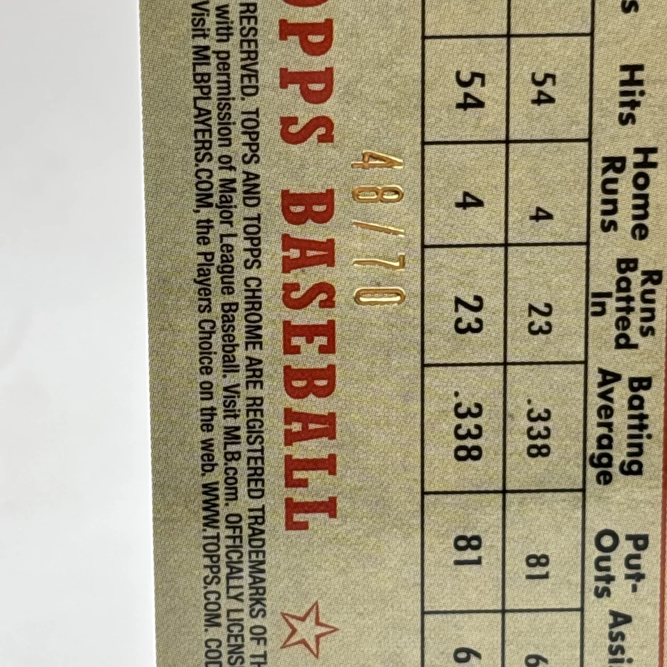 2021 Topps Chrome - Alec Bohm -  1952 Red Refractor /70 - Rookie RC Color Match - Image 3 of 3