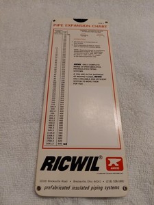 Anvil Ricwil Pipe Expansion Chart Slide Vtg 1970 VGUC