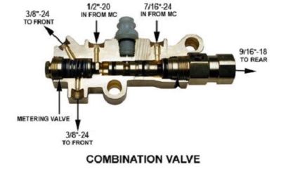 Valve De Proportionnement Frein Laiton Pour PV2 - Kit Avec Support, Dimensions 5.7x2.7x1.3 Pouces