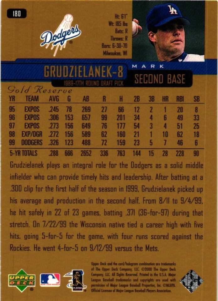 2000 Upper Deck Gold Reserve #180 Mark Grudzielanek Los Angeles Dodgers - Image 2 of 2