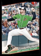 Bruce Zimmermann 2024 Choice Norfolk Tides #13 Norfolk Tides