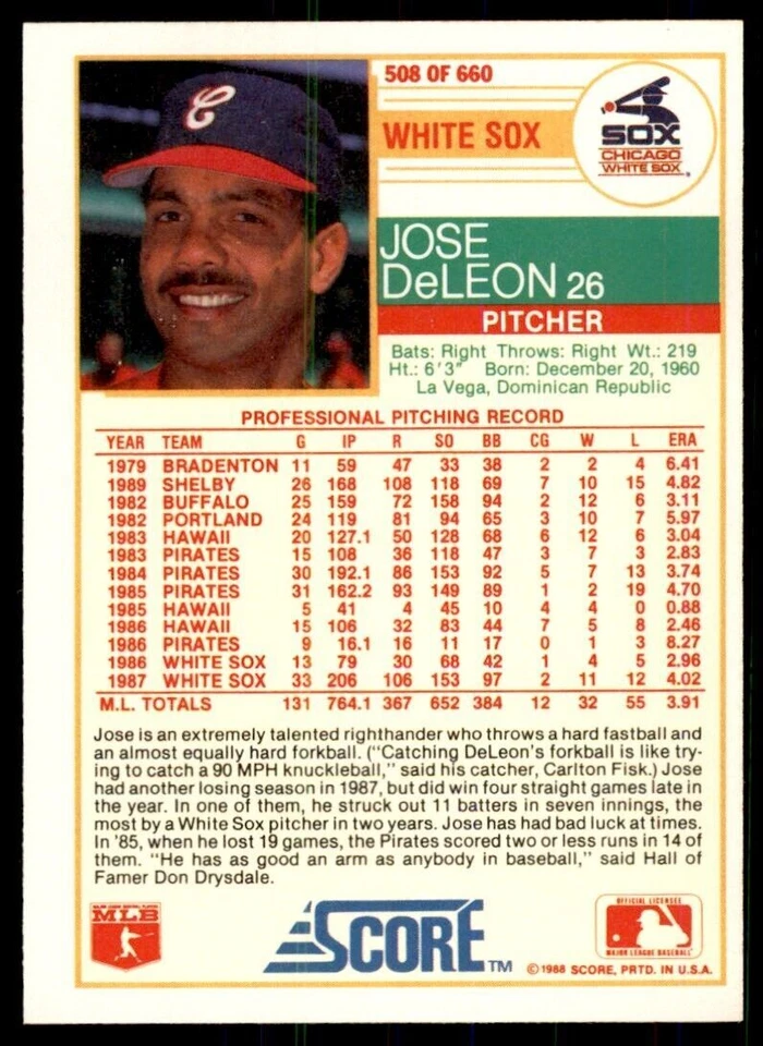 1988 Score Jose DeLeon A Baseball Cards #508 - Image 2 of 2