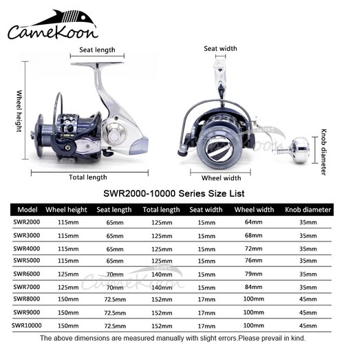 CAMEKOON Spinning Reel 22LB Max Drag Lightweight Aluminum Body Saltwater Fishing - Picture 11 of 12