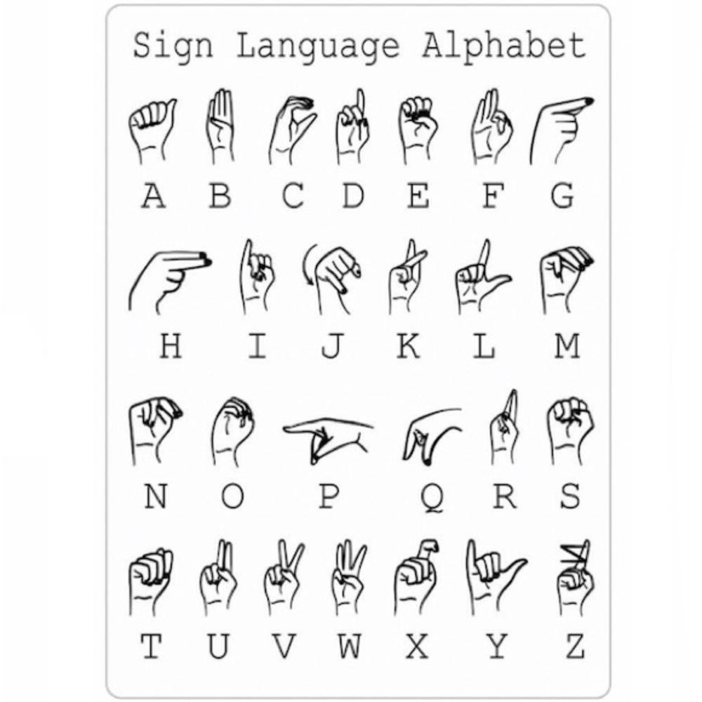 Sign Language ASL Alphabet Magnet | eBay