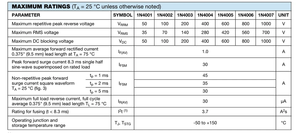 1N4001 1N4004 1N4007 1N4148 Diode Gleichrichter 50V–1000V (DO -41) - Bild 3 von 4