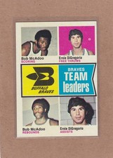 1974-75 TOPPS BASKETBALL BRAVES LEADERS #83 ERNIE DIGREGORIO EXMT/EXMT+ *A43080