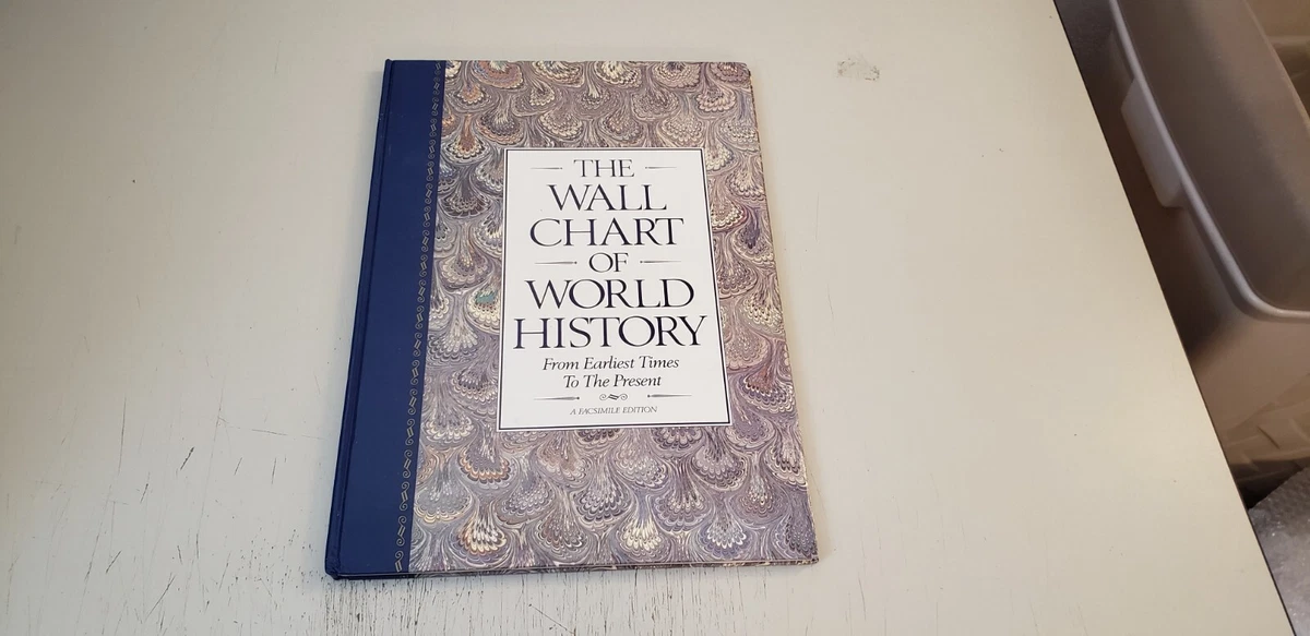 wall chart of world history products for sale | eBay