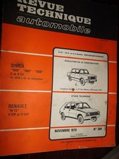 Revue technique Renault R14