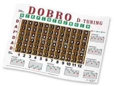 Dobro Fretboard Wall Chart Resonator Guitar Poster D Tuning Notes Chords 11x17