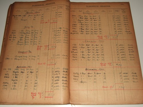 GREAT WESTERN RAILWAY. WAREHOUSE REGISTER 1924 - 1964. Original & Complete. - Picture 8 of 10