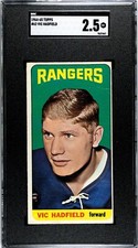 1964-65 Topps Hockey #62 Vic Hadfield New York Rangers - SGC 2.5 Good+ 