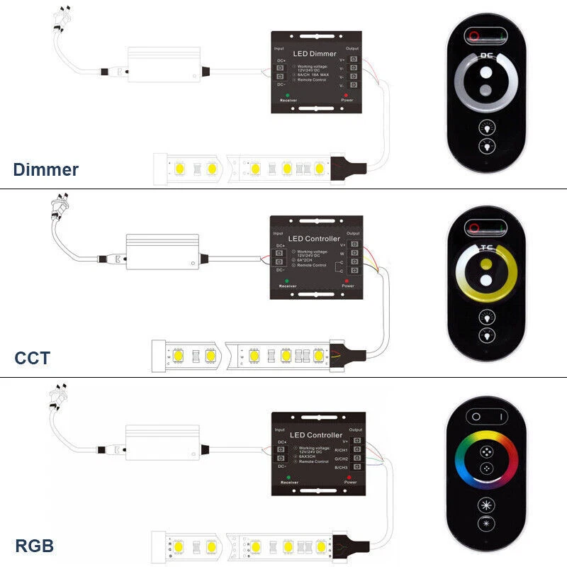 LED Streifen Licht RF Touch Fernbedienung Dimmer COB CCT RGB 12A 18A DC12-24V - Bild 2 von 4