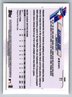2021 Topps Chrome #71 Alejandro Kirk Negative Refractor Toronto
