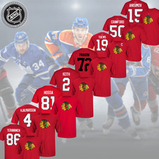 Corey Crawford Cards, Rookie Cards and Autographed Memorabilia Guide 24