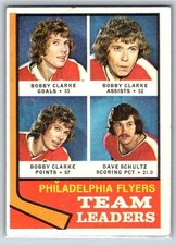 1974-75 Topps Team Leaders Philadelphia Flyers #154 Dave Schultz Bobby Clarke