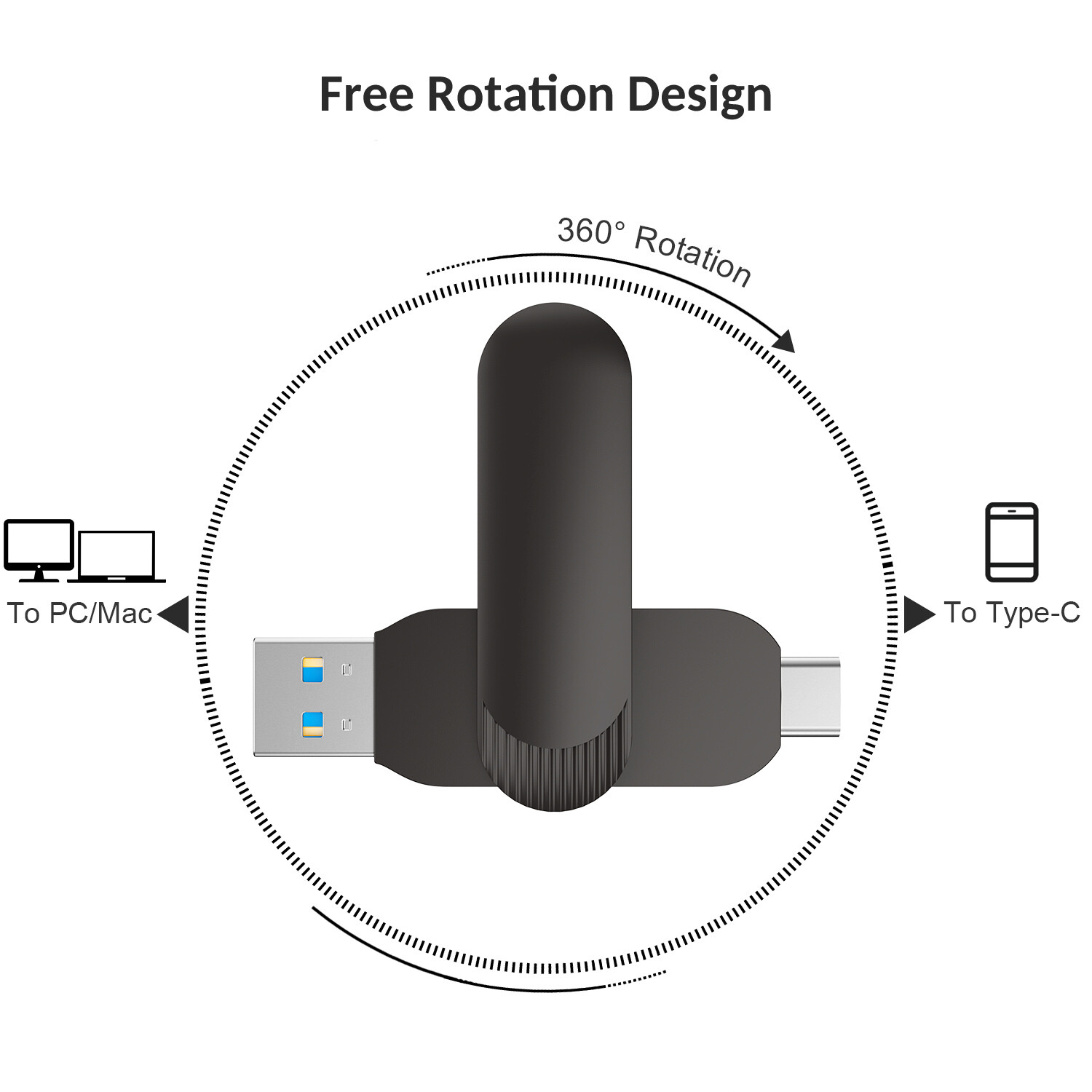 Pack de 1 memoria USB 2 en 1 Type C con USB 3.0, OTG dual, metal resistente y giratoria, imagen 4