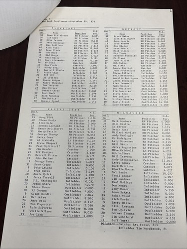 1978 American League Service Time Document Many HOF Listed Nolan Ryan Yount Fisk - Picture 2 of 4