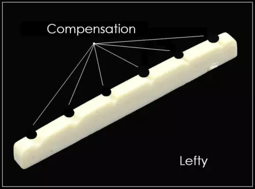 MusicianAtHeart FULLY COMPENSATED LEFTY Bone Nut For Fender Stratocaster Guitar