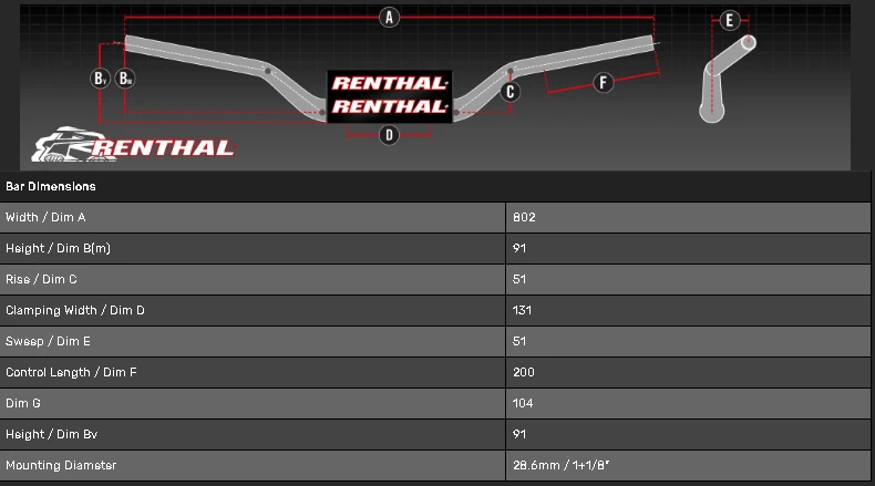 Guidões Renthal 839-01-BK 1 1/8" 839 Fatbar PRETO Hon CRF 18+ / Kaw KX 21+ - Imagem 2 de 4
