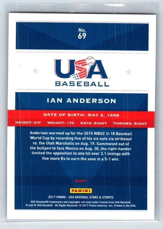 2017 Panini Stars & Stripes USA Baseball Ian Anderson Longevity #69 - Image 2 of 2