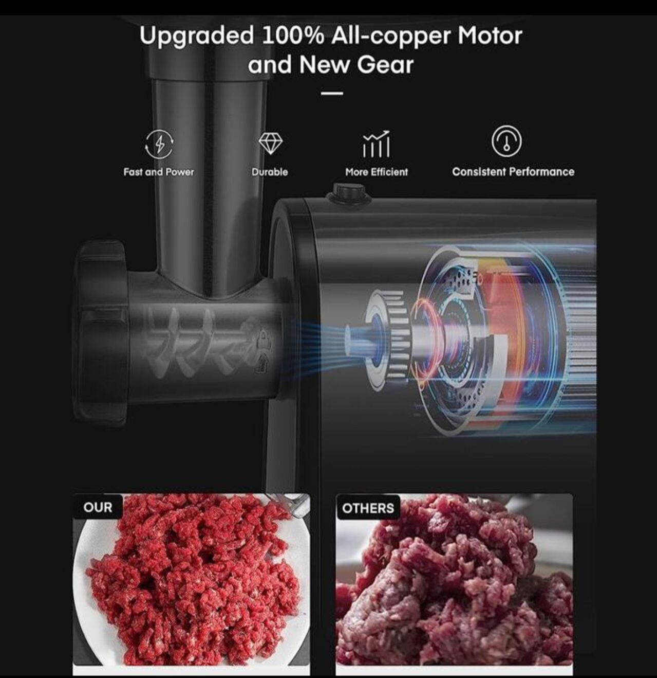 Meat Mincer Electric eBay