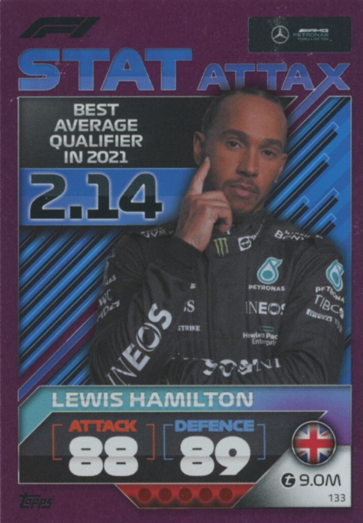 Topps - Turbo Attax Formel 1 2022 - Trading Cards Display Starter