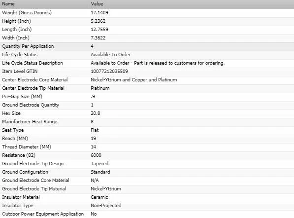 4 nuevas bujías Bosch Platinum para camioneta Toyota 1981-1995 L4-2,4 L Foto 3 de 4