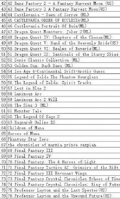 Nintendo DS Super Combo Pok&eacute;mon Mario 208 in 1 Multi Game