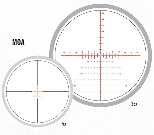 Vortex Optics Strike Eagle 5-25x56 FFP Rifle Scope - EBR-7C (MOA) (SE ...